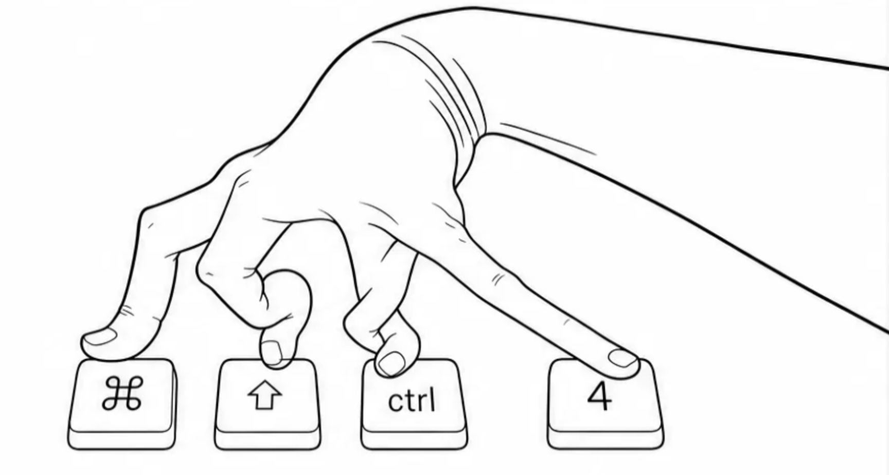 A hand twisting its fingers to press Command, Shift, Control, and 4 together